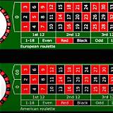 55win american roulette